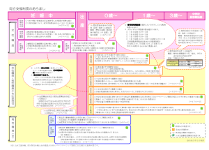 東京都両立支援ハンドブック